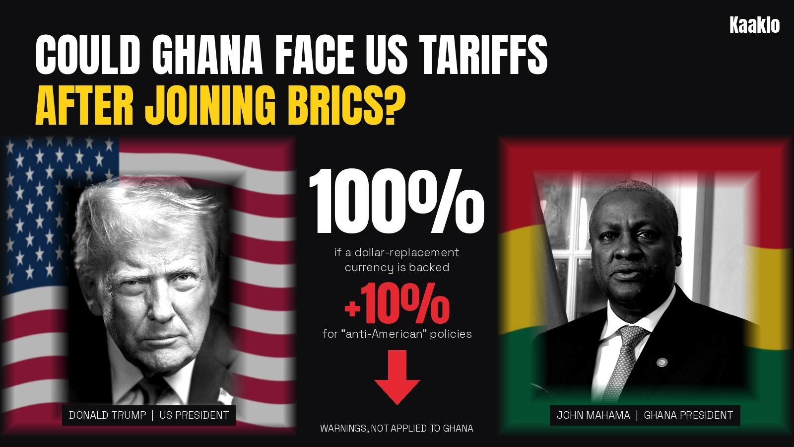 Black-and-white portraits of US President Donald Trump, in front of the US flag, and Ghana President John Mahama, in front of the Ghana flag, with the figures 100% and plus 10% and a down arrow: the two Trump tariff warnings, not applied to Ghana.