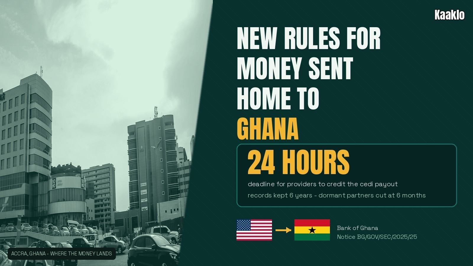 Headline card: New rules for money sent home to Ghana. Teal graphic with an Accra street scene, the 24-hour payout figure, and US and Ghana flags.