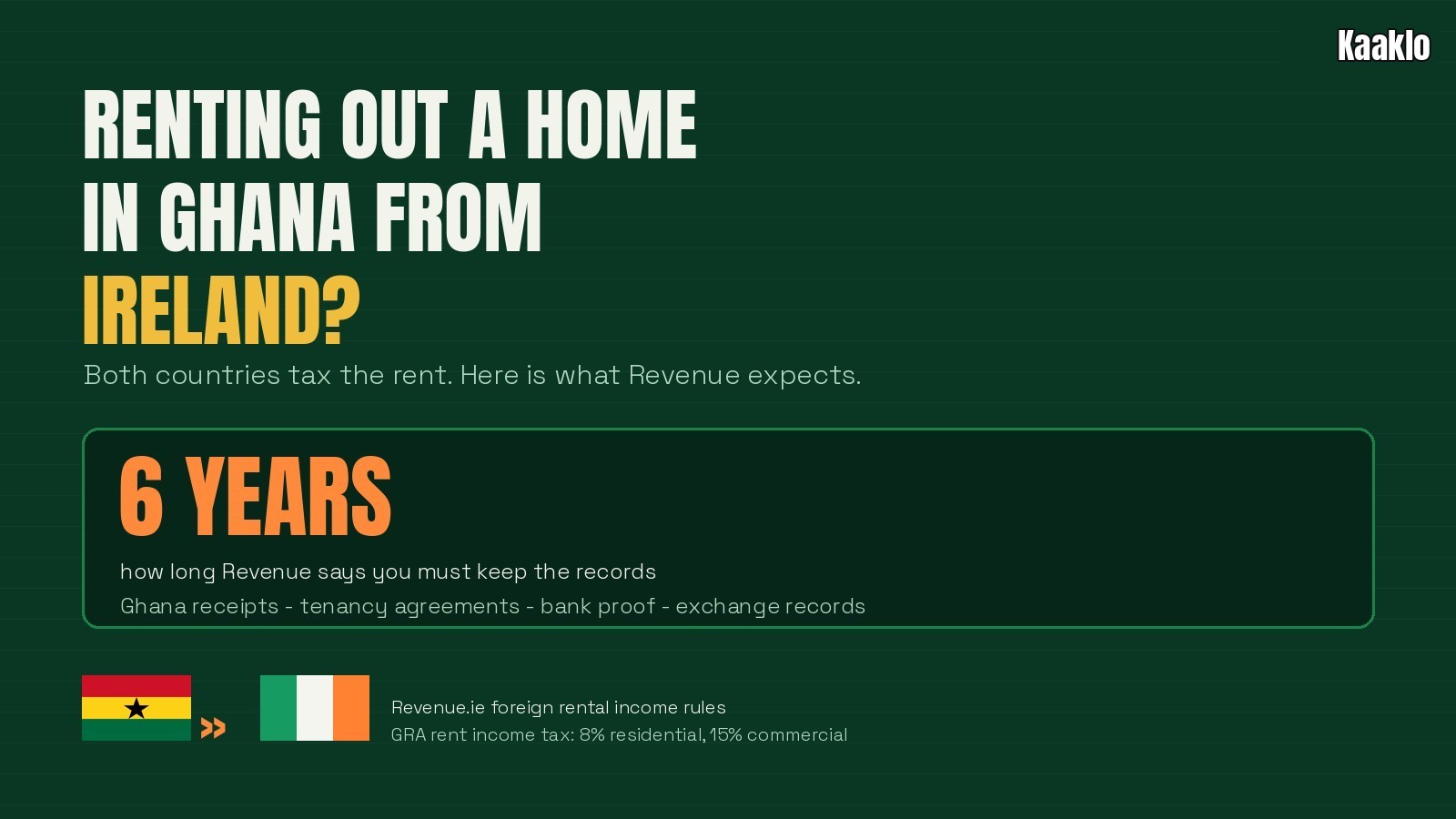 Headline card: Renting out a home in Ghana from Ireland? Forest-green graphic with the six-year record-keeping figure and Ghana and Ireland flags.