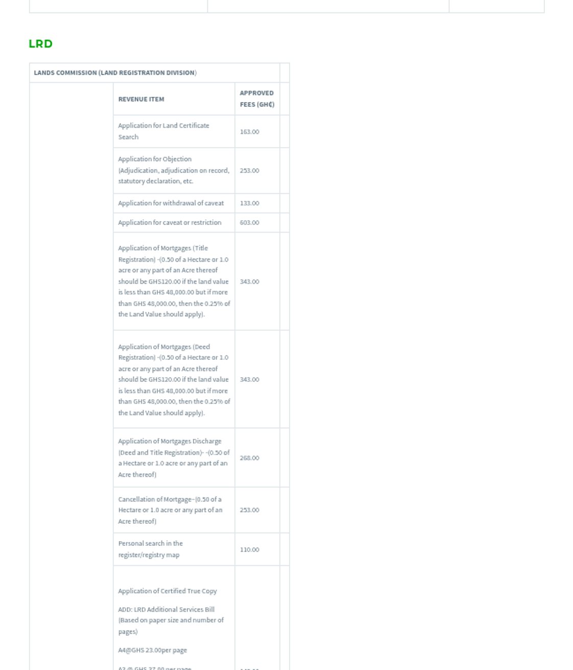 Screenshot of the Lands Commission fees and charges page.